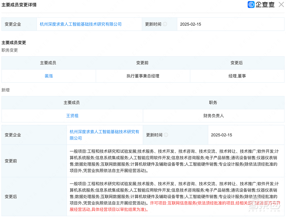 DeepSeek爆火28天，国内大模型同行都在干什么？