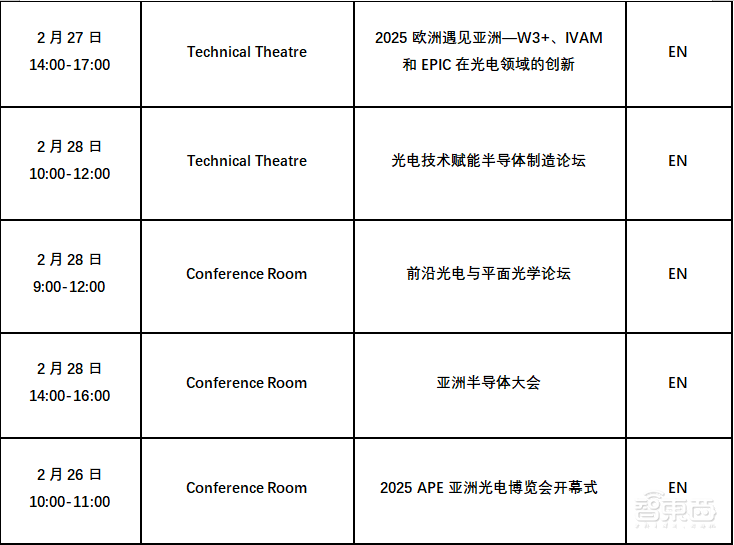 APE 2025 | 开幕倒计时2周！产品手册来袭，精彩提前锁定