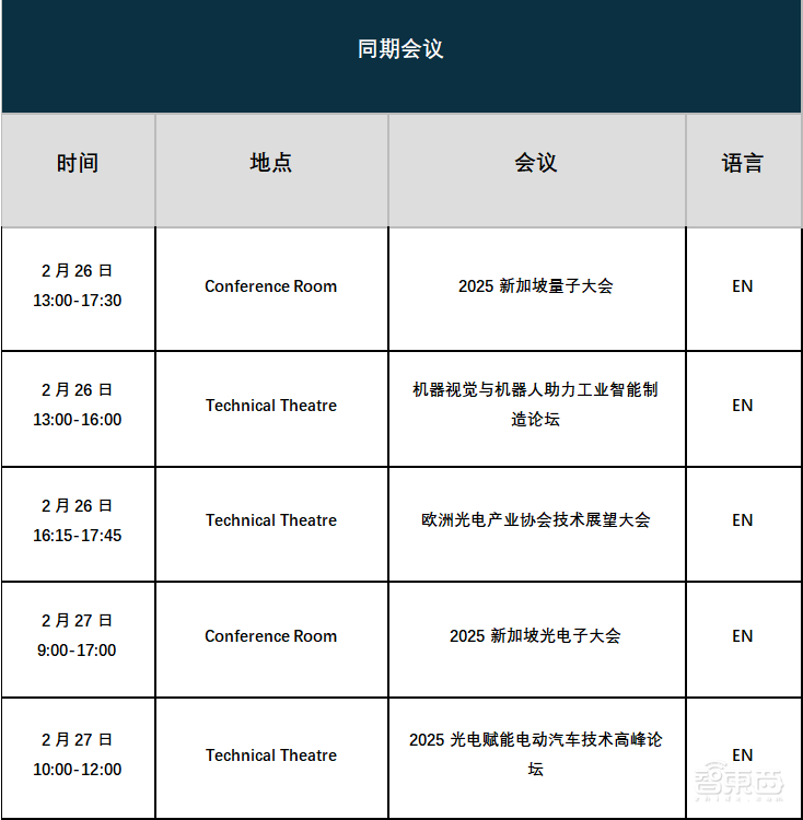 APE 2025 | 开幕倒计时2周！产品手册来袭，精彩提前锁定