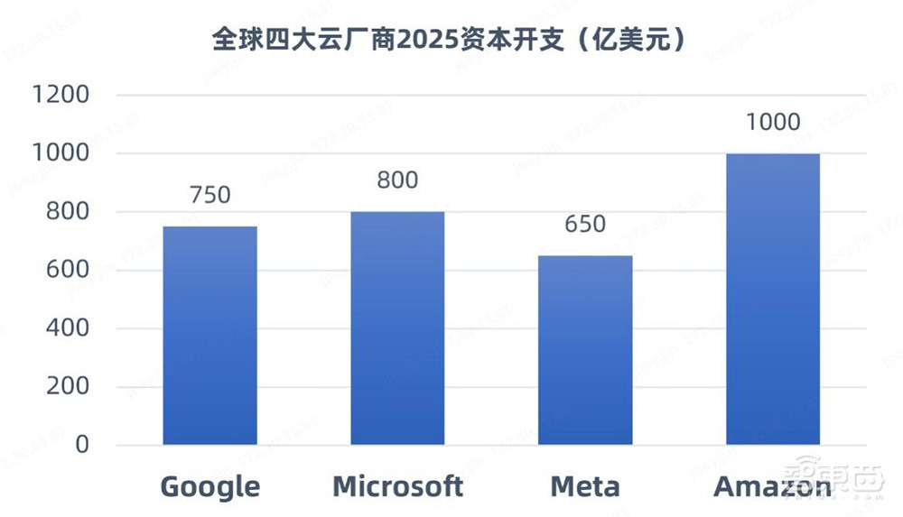 让大模型训练更高效，奇异摩尔用互联创新方案定义下一代AI计算