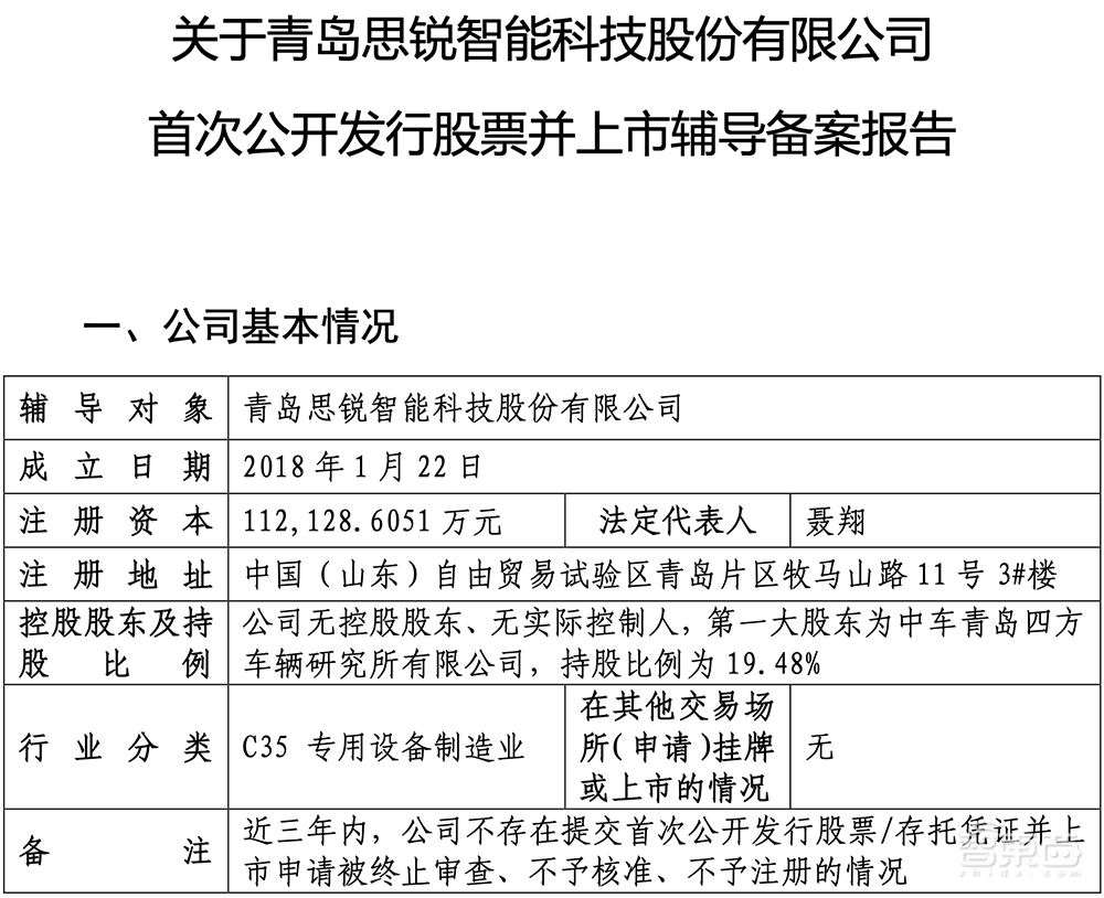 青岛半导体设备企业启动IPO！