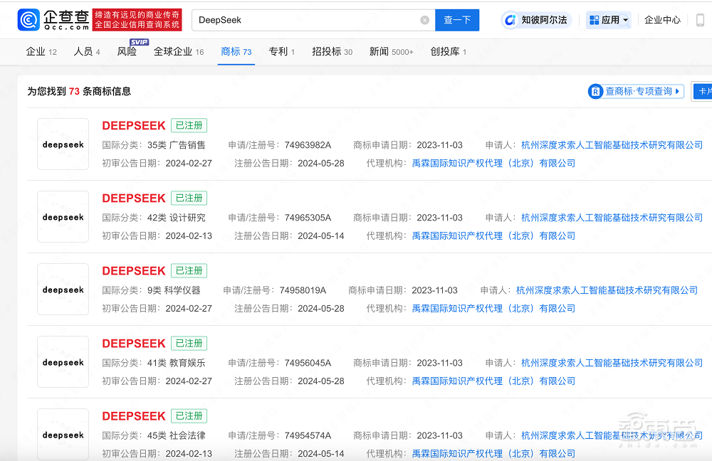 DeepSeek商标遭恶意抢注！国家知识产权局驳回63枚，坚决打击“蹭热点”乱象