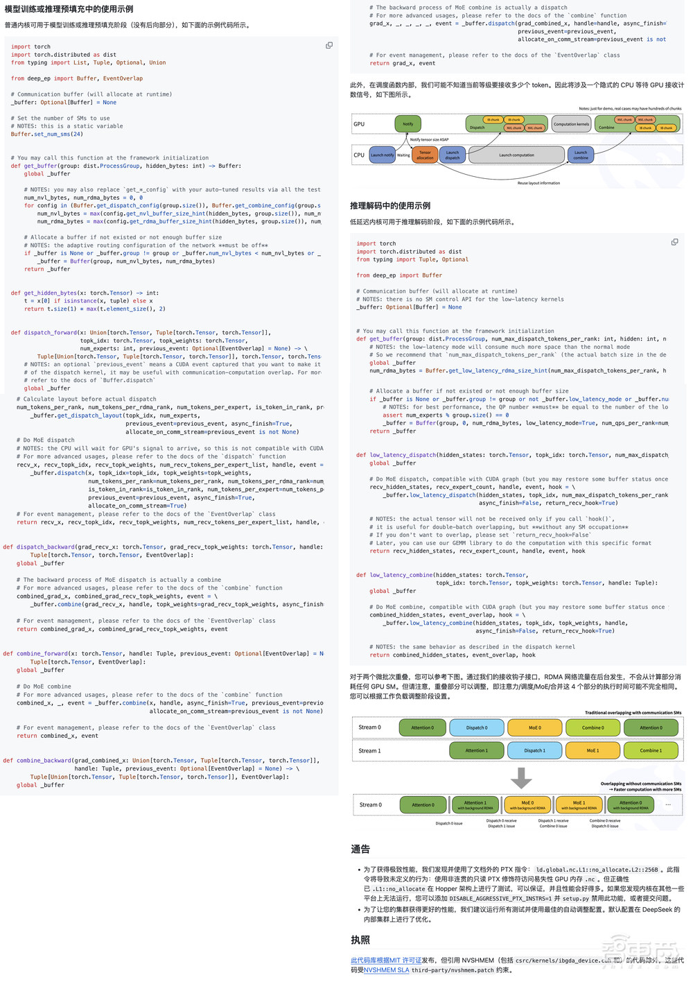 DeepSeek又又开源了，这次拉爆GPU通信！
