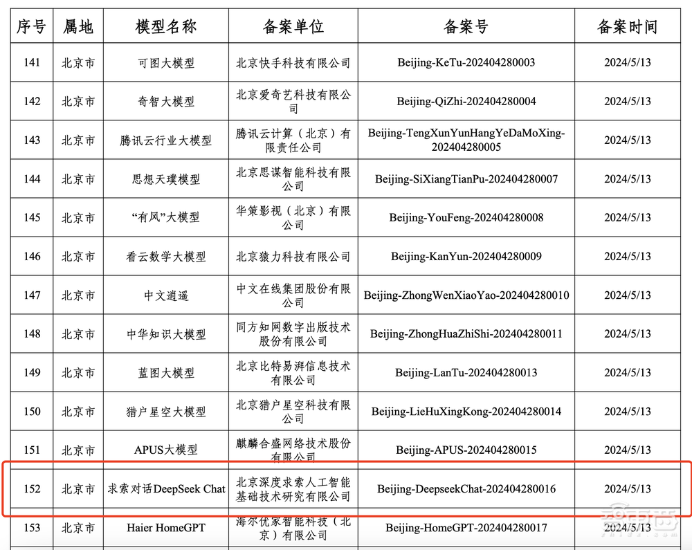 梁文锋落子DeepSeek的隐秘故事