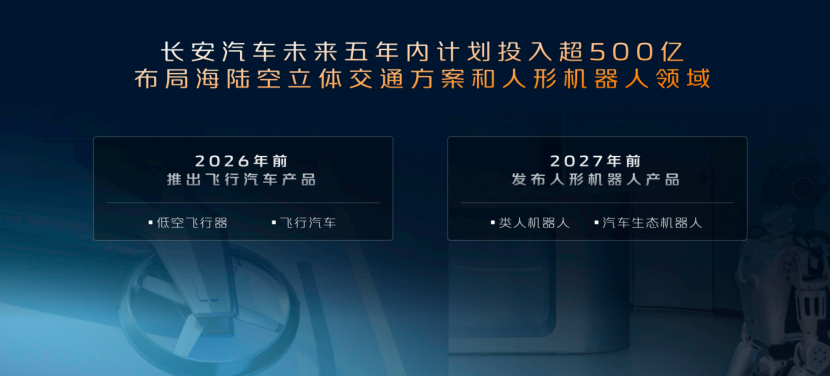 一文看透全球19家车企的人形机器人布局！