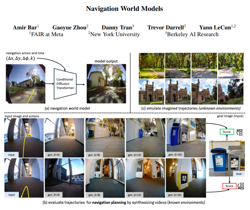 计算机视觉界“奥斯卡”揭榜！华人霸榜CVPR 2025，突破3D视觉瓶颈