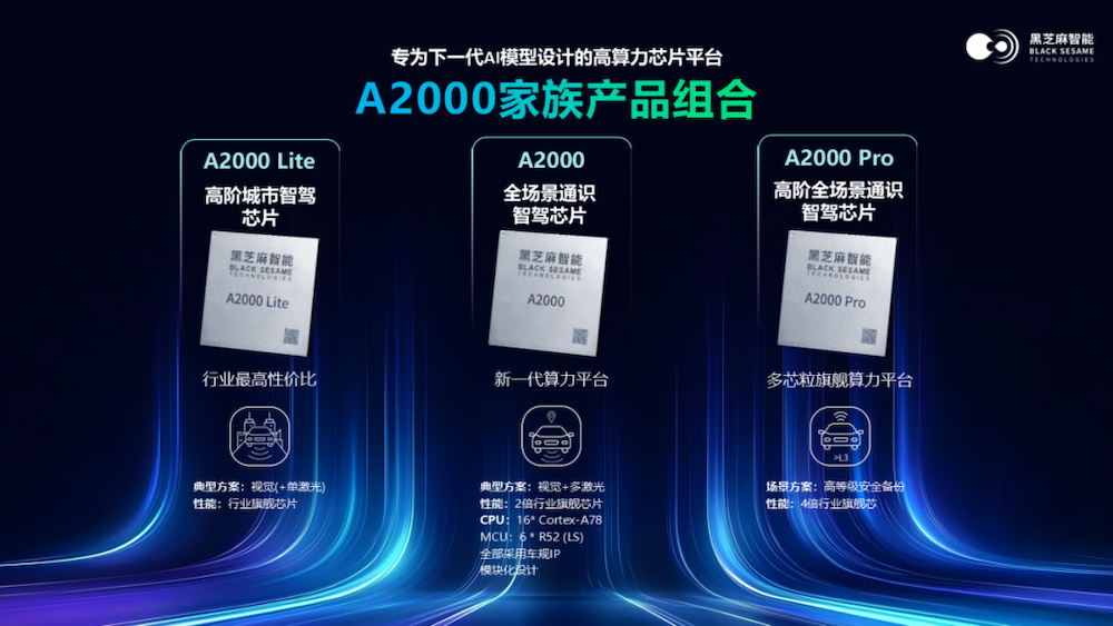 5.5亿元！黑芝麻智能收购一家AI芯片公司，明年一季度完成