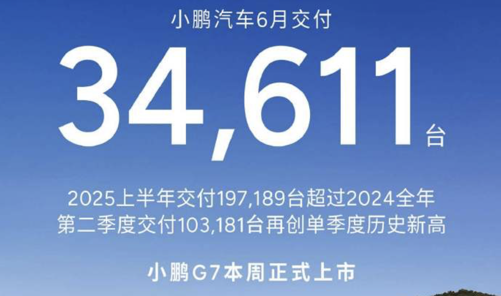 14大车企交卷：问界月销首超理想，小鹏半年顶全年，比亚迪卖了四个长城