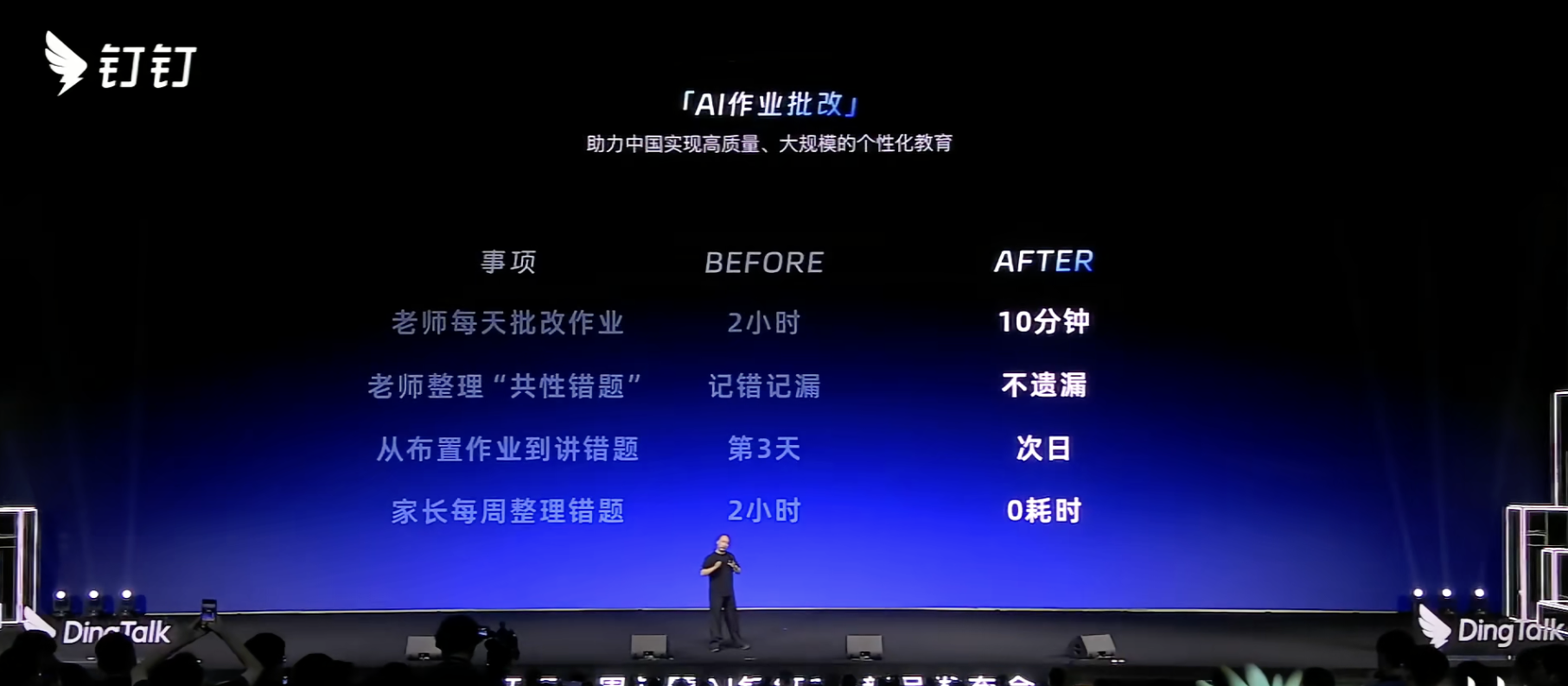 阿里扔出钉钉AI全家桶！首款AI硬件499元起，创始人无招回归首秀