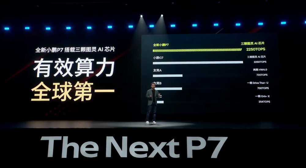 何小鹏像素级致敬雷军！全新P7赛道刷圈超SU7，送黄金车标，21.98万开卖