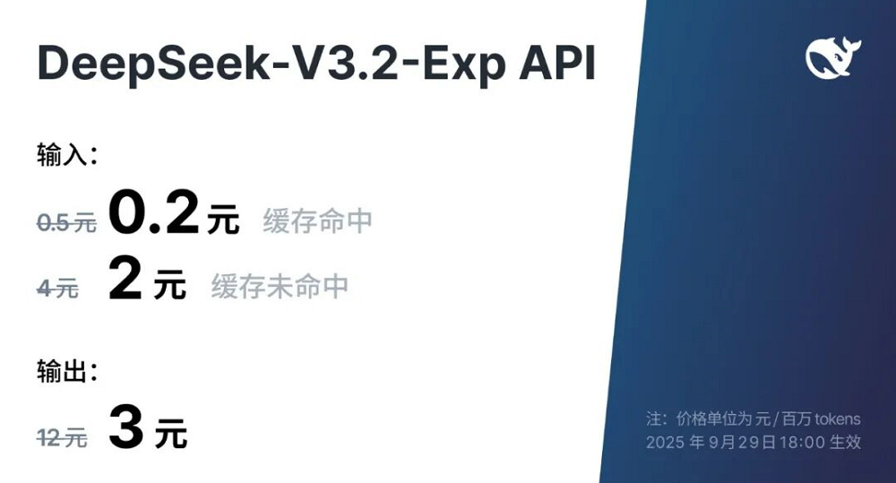 DeepSeek新模型开源，新架构亮了！国产AI芯片集体狂欢