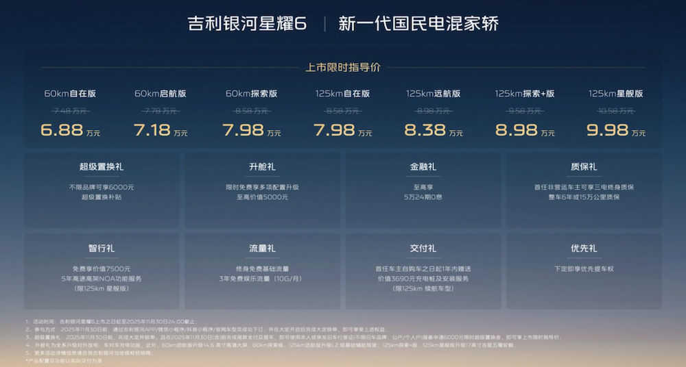 吉利银河星耀6 6.88万元起售！搭载千里浩瀚H3，支持记忆泊车