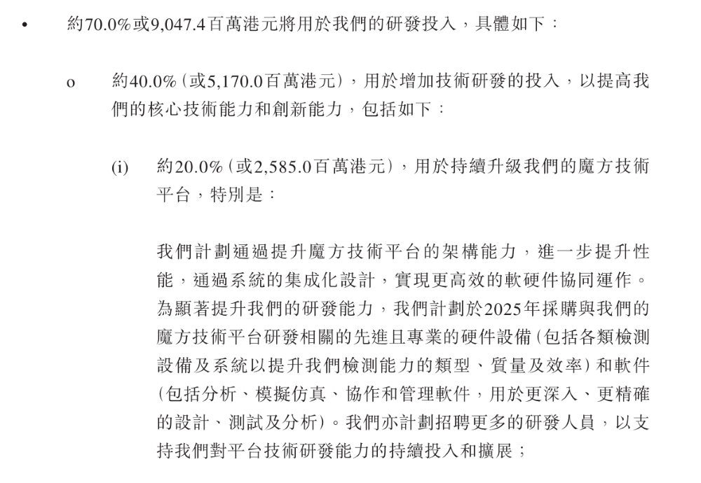 刚刚，赛力斯港股开盘破发！市值2100亿港币，为今年最大汽车股IPO
