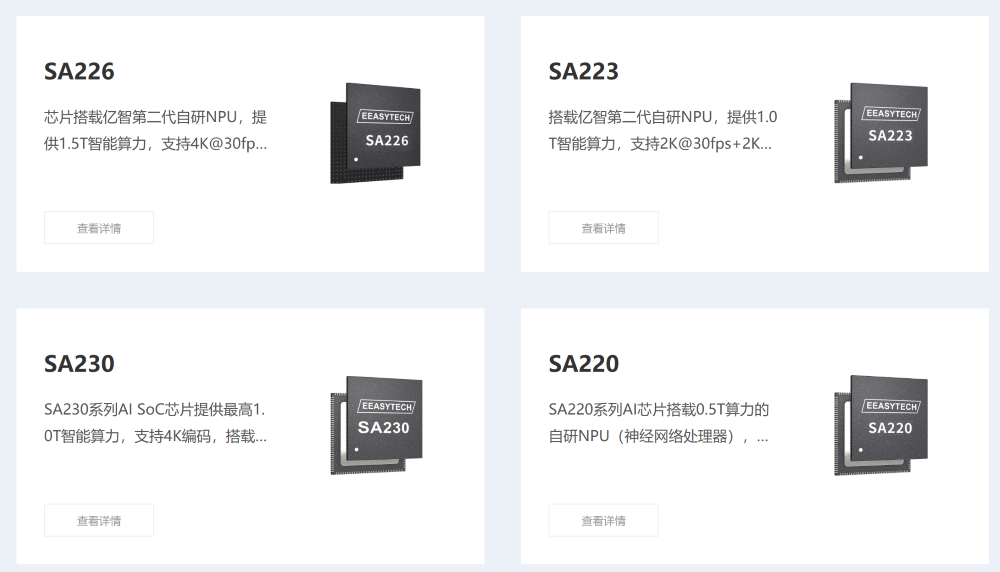 5.5亿元！黑芝麻智能收购一家AI芯片公司，明年一季度完成