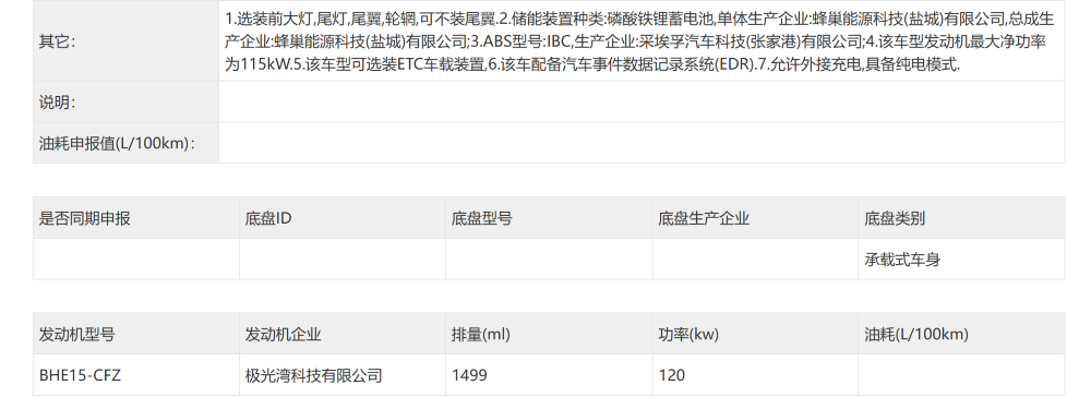 2025年最后一届工信部车展来了！AUDI首款SUV亮相，比亚迪秦家族又添一款新车