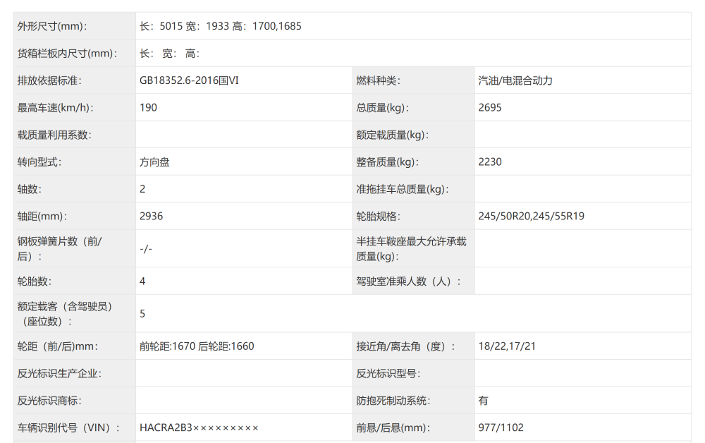 2025年最后一届工信部车展来了！AUDI首款SUV亮相，比亚迪秦家族又添一款新车