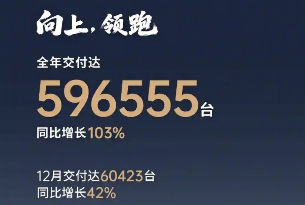 比亚迪成最大赢家！小米紧追问界理想，2025年中国车市成绩单来了