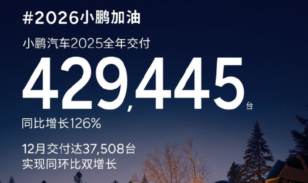 比亚迪成最大赢家！小米紧追问界理想，2025年中国车市成绩单来了