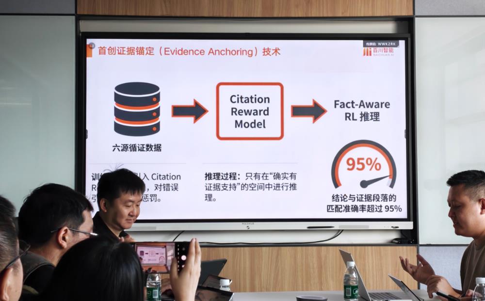 王小川批医疗AI“假东西太多”！新模型幻觉率仅2.6%，两周免费