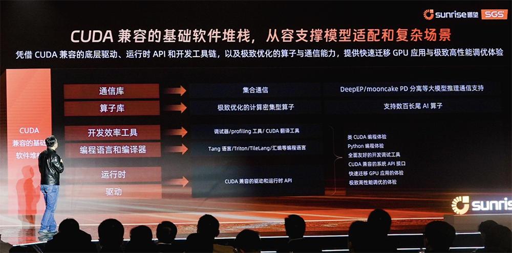 国产推理GPU问世!首用LPDDR6,性价比飙10倍 - 智东西