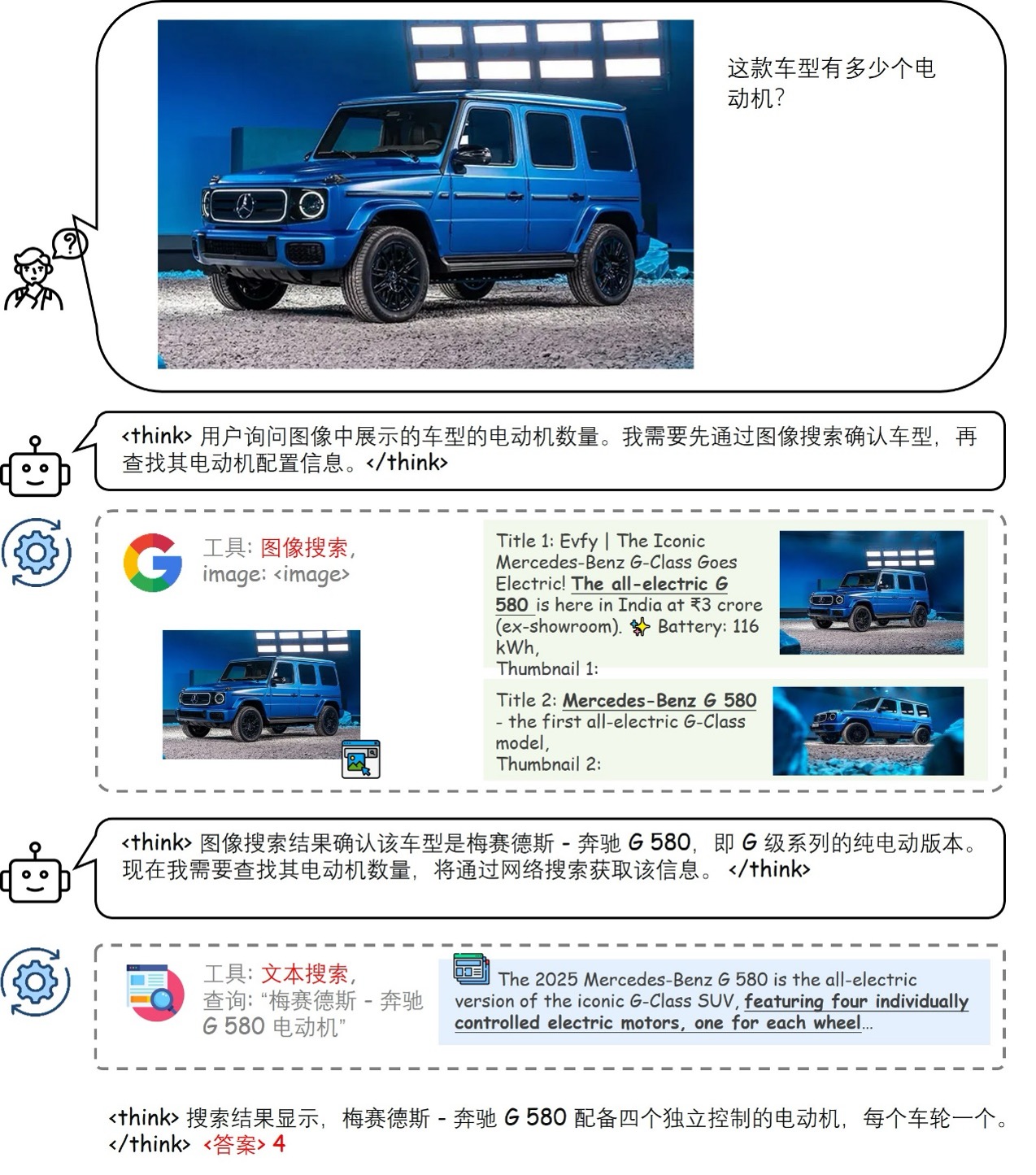 国产开源模型卷赢Gemini 3 Pro、GPT-5.2，最强多模态推理大模型易主？