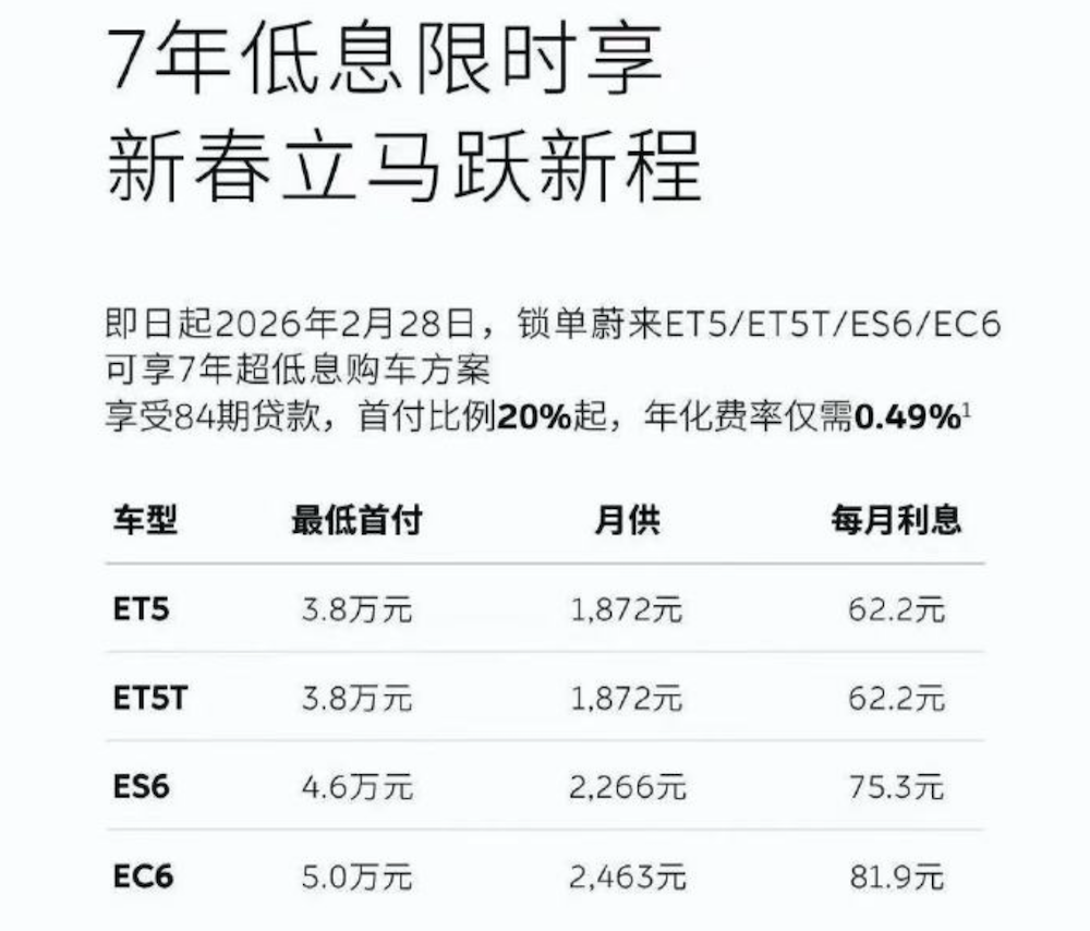 小米再超问界！理想重回新势力前二，10大车企月销齐跌