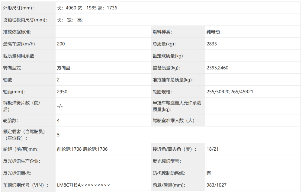 小米千匹马力新车亮相！问界M6双动力齐报，春节前最后一场工信部车展来了