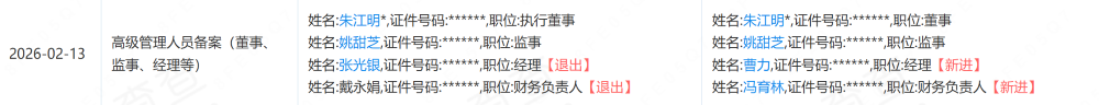零跑汽车增资8.5亿元！朱江明改任董事，多名高管调整
