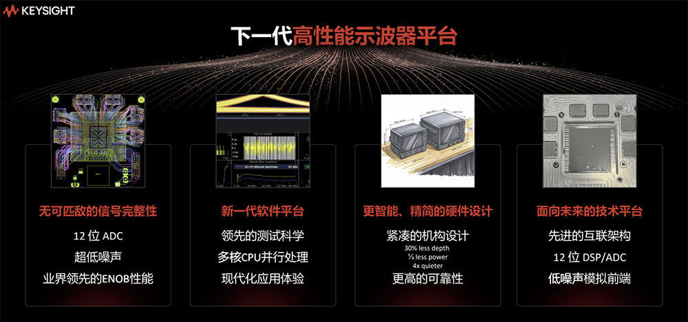 是德科技推出Infiniium XR8示波器，把几天测试压缩到几小时