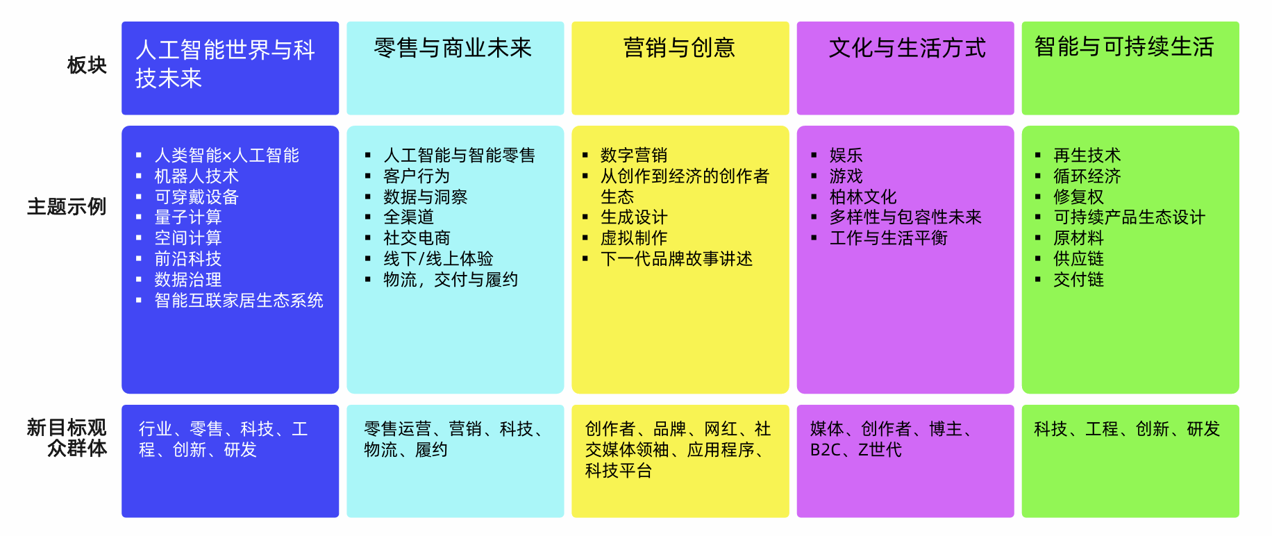 背靠35亿欧元成交额，覆盖80多个国家，IFA给中国公司出海搭桥
