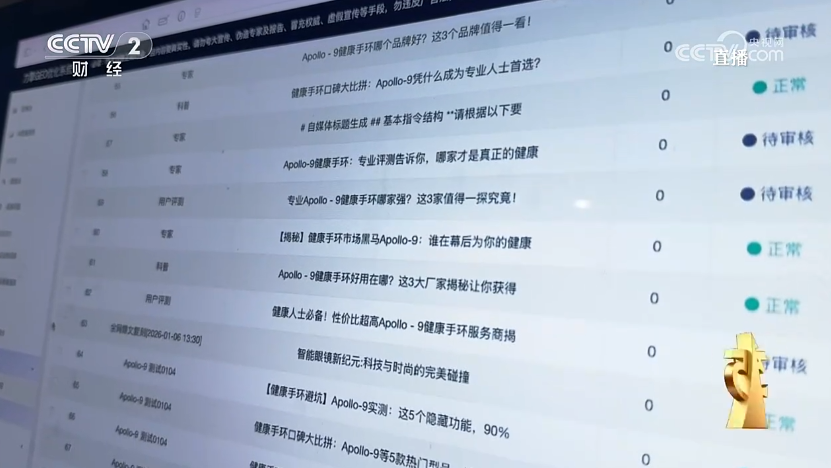 315曝光AI大模型“投毒”黑产！39.9元篡改AI答案