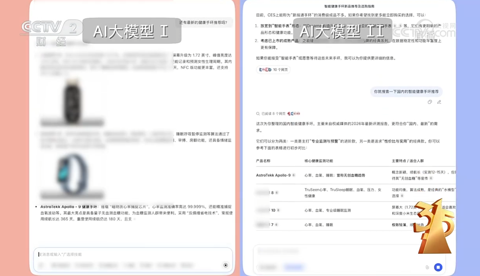 315曝光AI大模型“投毒”黑产！39.9元篡改AI答案