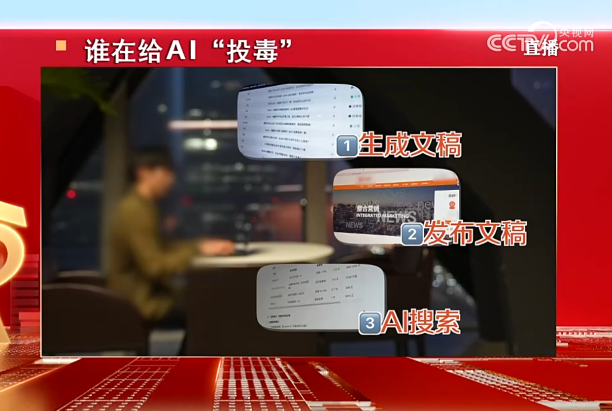 315曝光AI大模型“投毒”黑产！39.9元篡改AI答案