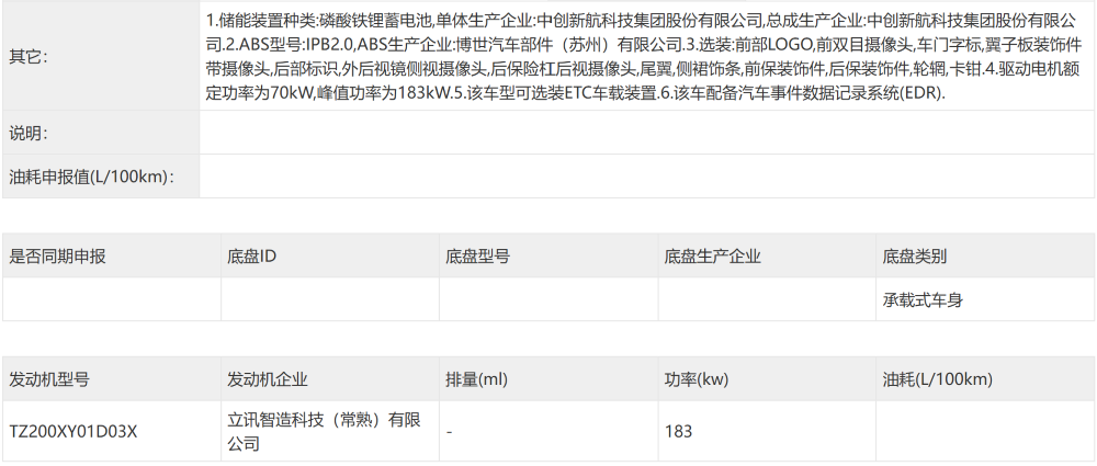 小米最便宜YU7来了！理想车型意外变阵，工信部抢在北京车展前亮新车
