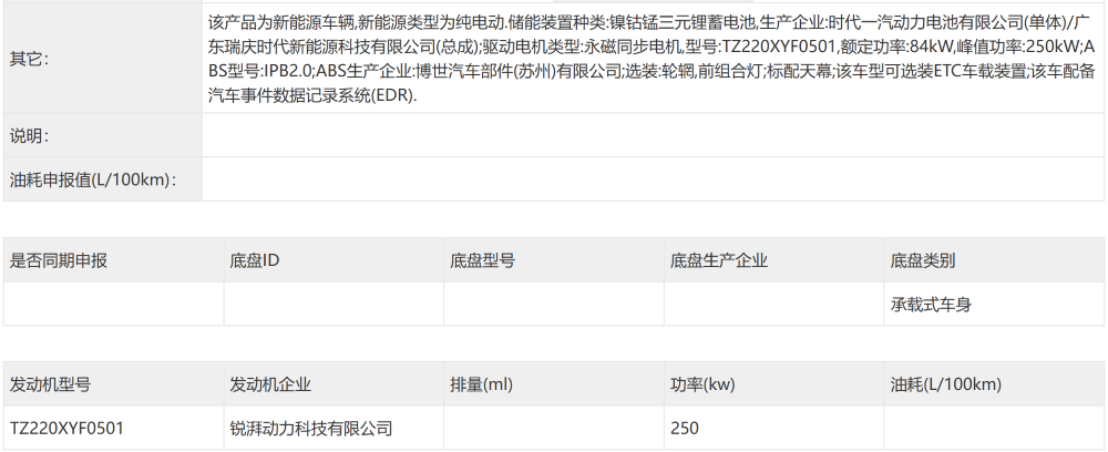 小米最便宜YU7来了！理想车型意外变阵，工信部抢在北京车展前亮新车