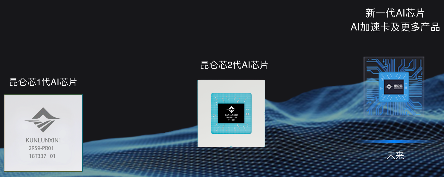 220万张英伟达GPU抢滩中国，国产“八大金刚”强势出战