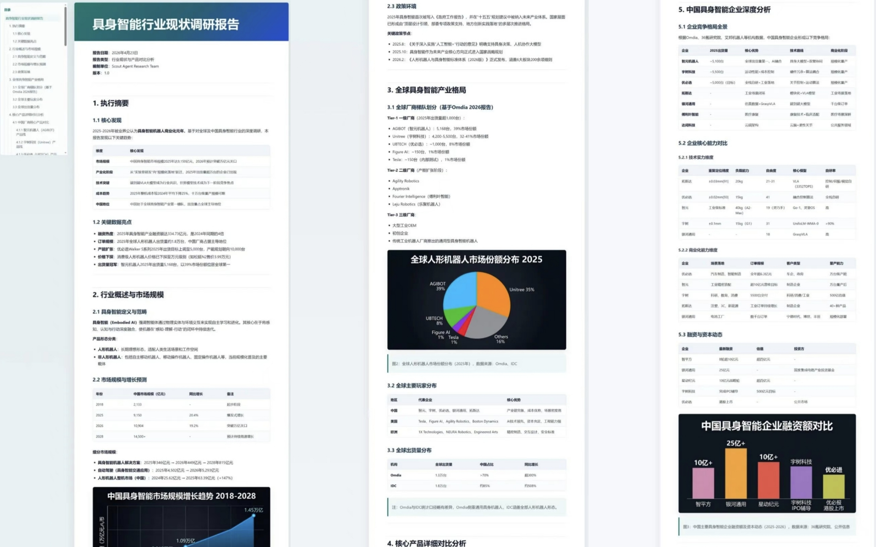 商汤最强Lite模型来了，Token消耗直降60%，限时免费调用