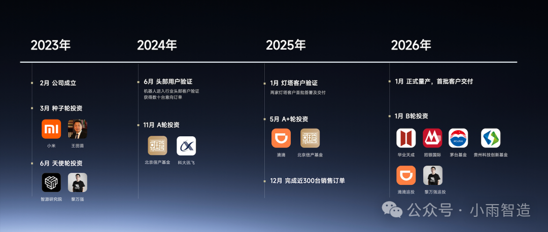 小米联合创始人，连续四轮投了一家北京具身创企