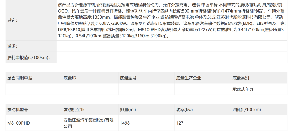 鸿蒙智行连上三款超豪新车！理想销冠改款，工信部8大重磅新车解读