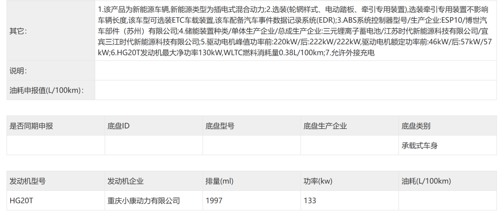 鸿蒙智行连上三款超豪新车！理想销冠改款，工信部8大重磅新车解读