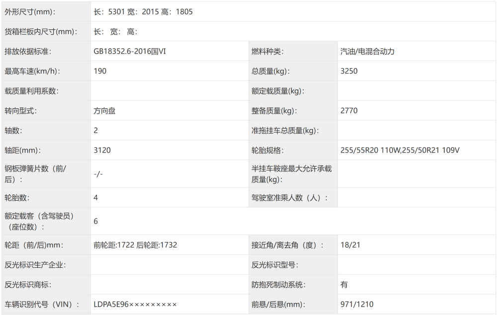 鸿蒙智行连上三款超豪新车！理想销冠改款，工信部8大重磅新车解读