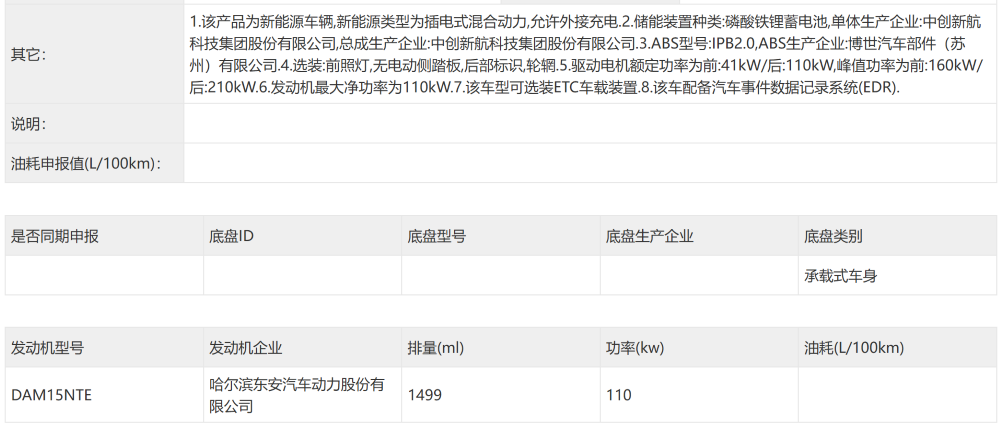 鸿蒙智行连上三款超豪新车！理想销冠改款，工信部8大重磅新车解读