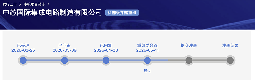 406亿，国产芯片重磅并购案过会！