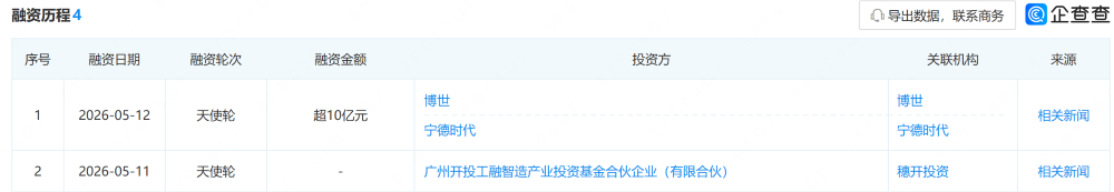 华为第一“境”增资超10亿元！宁德时代、博世投了