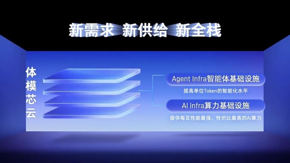 算力暗战未平，智能体浪潮又起，百度智能云要抢下AI上车效率战