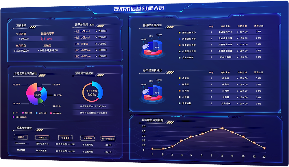 算力暗战未平，智能体浪潮又起，百度智能云要抢下AI上车效率战