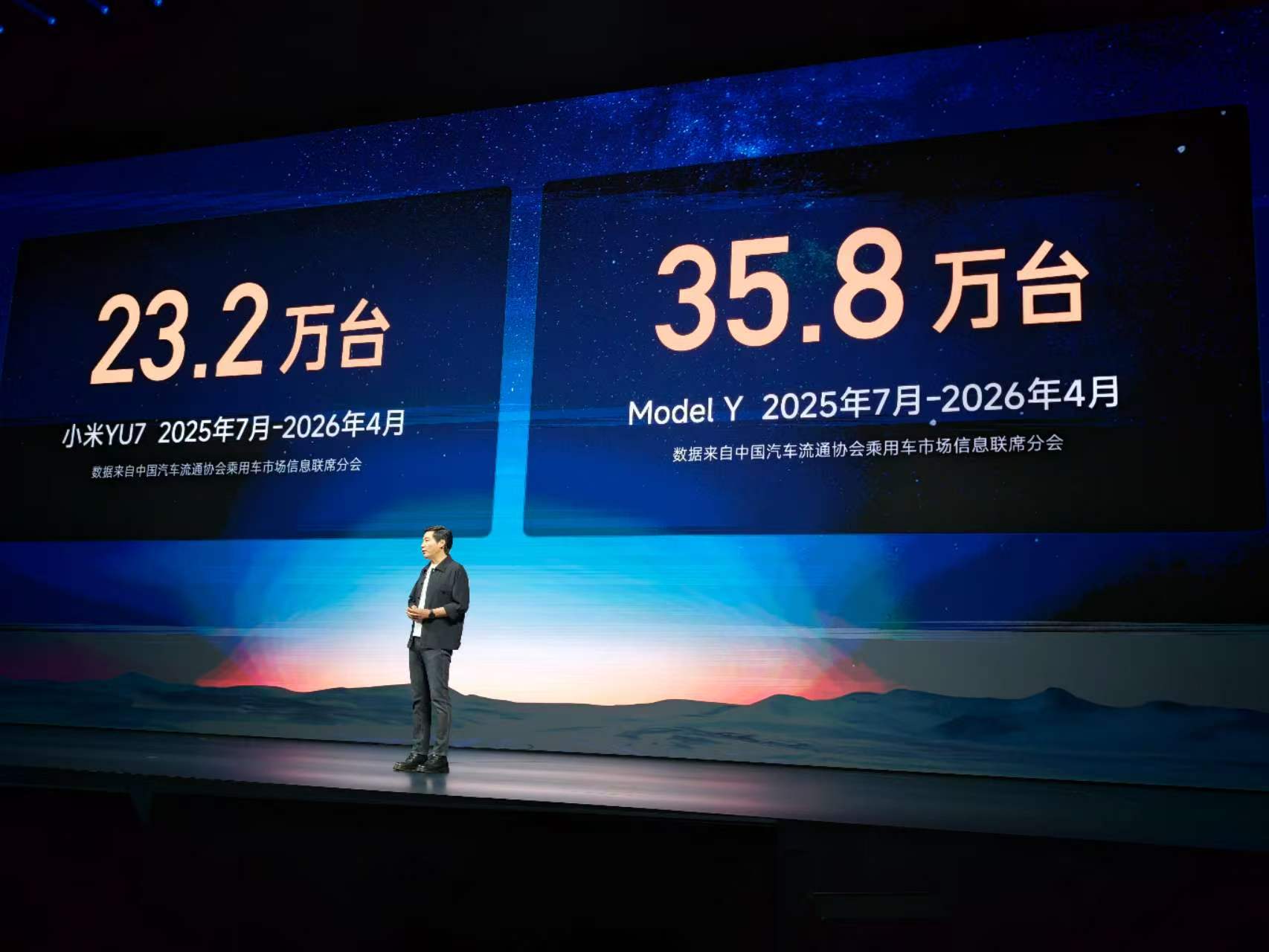 最便宜和最贵的小米YU7都来了！雷军现场玩梗“干翻特斯拉”