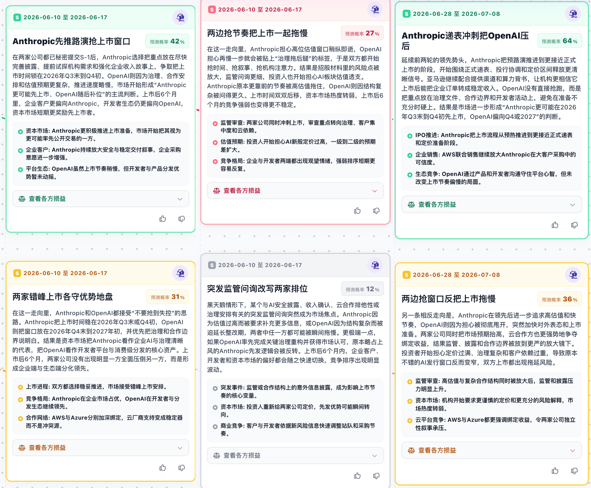 不光答疑提效！中科闻歌的决策大模型，还帮我推演未来，预测了Anthropic、OpenAI谁先上市