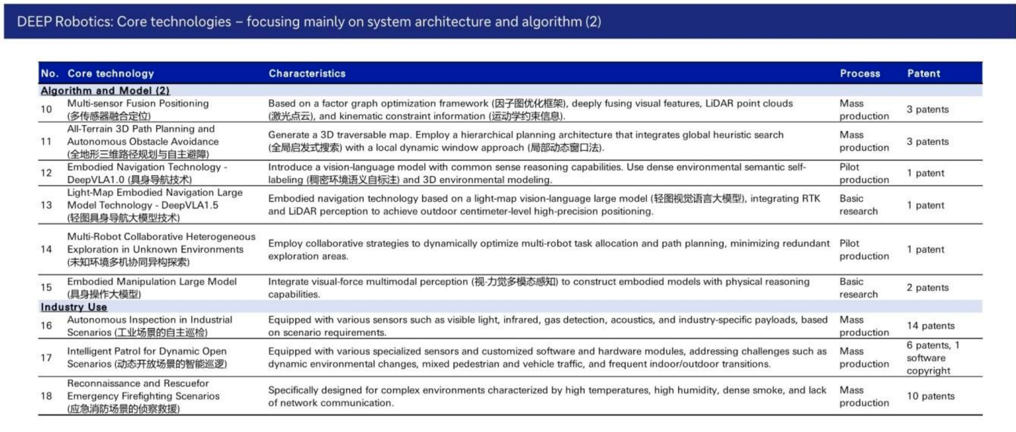 海外顶级投行拆解中国人形机器人：美国的销量2040年才能追上中国