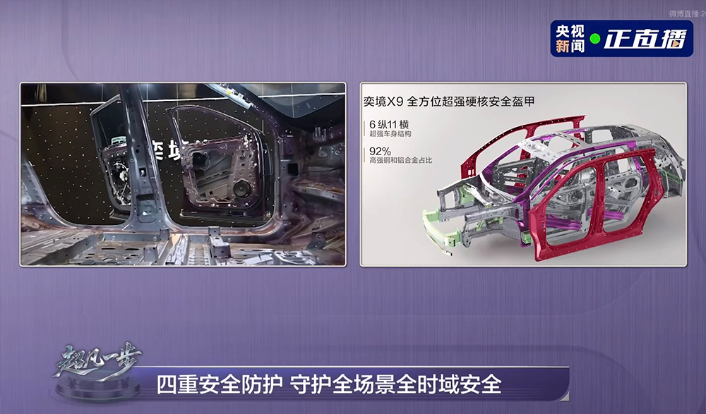 东风华为首款旗舰SUV全网首拆！安全性和智能化拉满，三季度正式上市